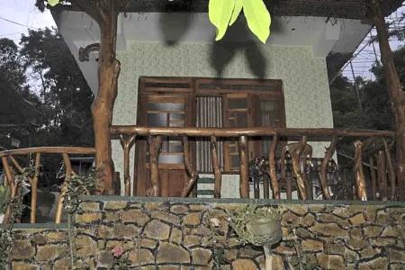 Ella Fresh Point Homestay Отели рядом с достопримечательностью «Uva Management Development Institute»