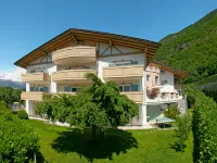 Boymont Hotels in Postal