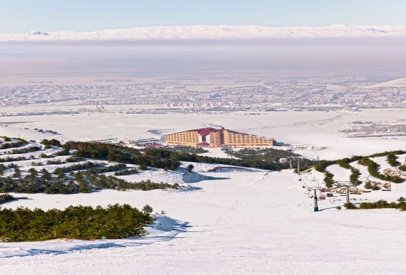 Polat Erzurum Resort Hotel (Polat Palandoken)