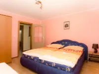 Jirka Отели в г. 