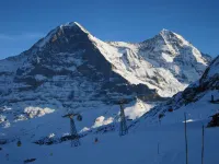 Hotel Residence Hotels in Grindelwald