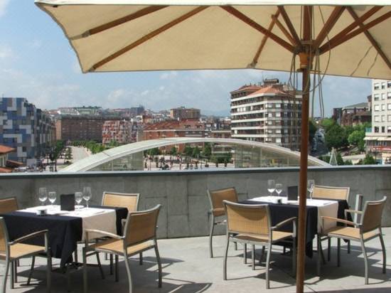 Ac Hotel Oviedo Forum Room Reviews Photos Oviedo 2021 Deals Price Trip Com