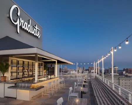 グラデュエート バイ ヒルトン リッチモンド リッチモンドのホテル