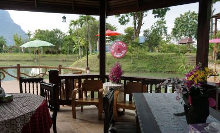Ban Suan Tawan Chiang Dao - Housity