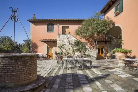 Fattoria Il Milione Agriturismo