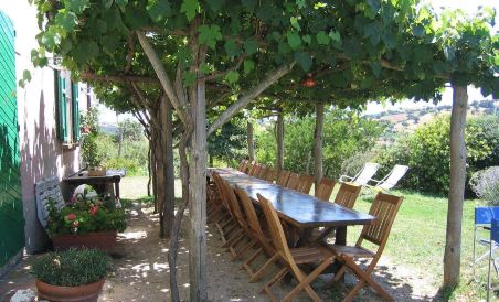 Podere Santa Teresa - Housity