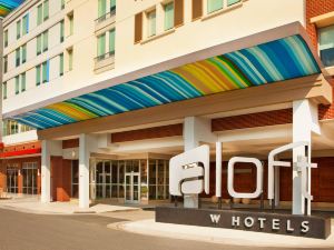 Aloft Richmond West Short Pump