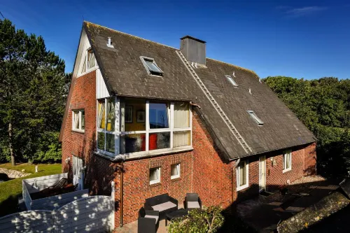 Hotel am Südwäldchen - Kuntosalit