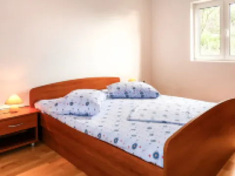 Buda Hotels in Vrbanj