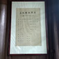 評論圖片 6