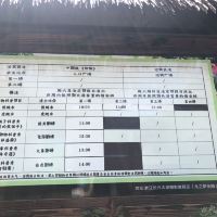 評論圖片 5