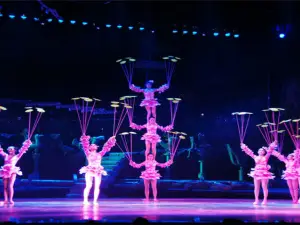 Chaoyang Theatre Acrobatic Show