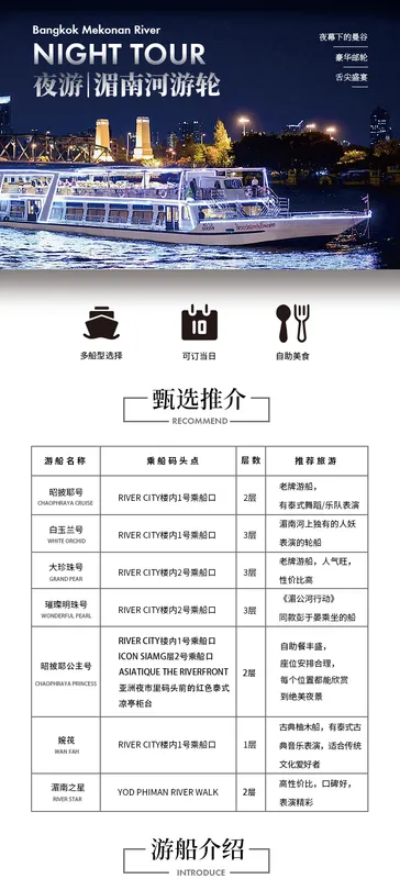 2_昭披耶號夜遊湄南河