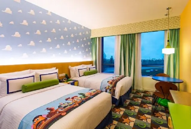 【親子遊】北京、上海親子自由行