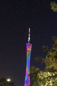 Xiatianshigexiaokeai SC 公園飯店優惠