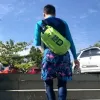 Avatar 3