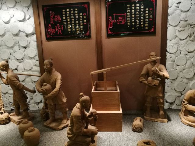 Jimolaojiu Museum