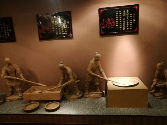 Jimolaojiu Museum