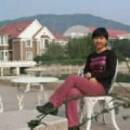 Linzilin.