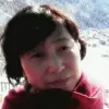 Avatar 2