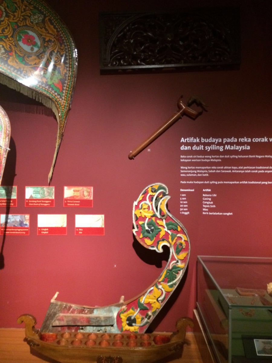 Bank Negara Malaysia Museum and Art Gallery travel guidebook u2013must