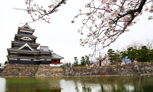 Burg Matsumoto