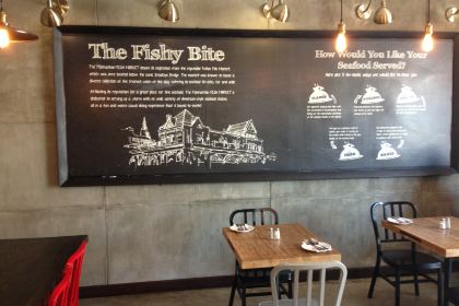 The Manhattan Fish Market