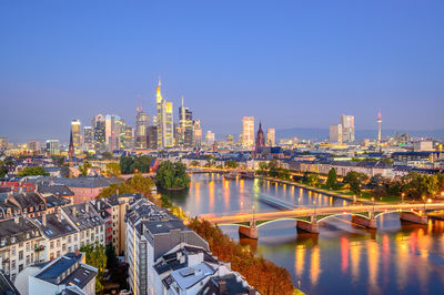 Main River
