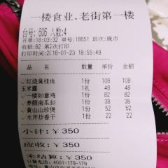 LaoJie DiYiLou User Photo