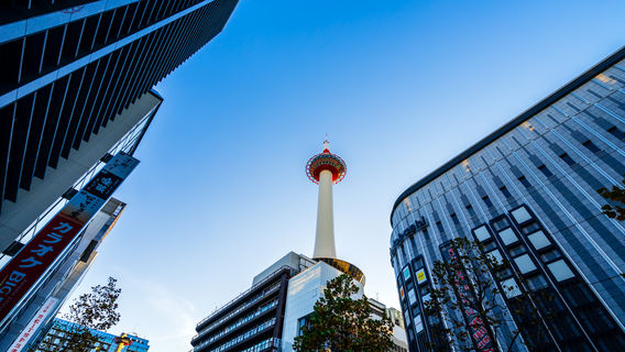Tour de Kyoto