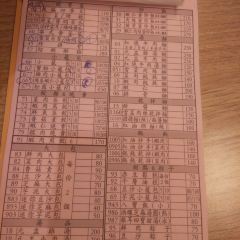 Din Tai Fung(Xinyi) User Photo