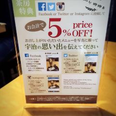 いとうきゅうえもん User Photo