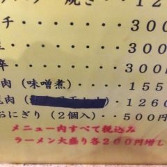 Tenho張用戶圖片