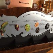 zjca**** 雅樂軒巴爾的摩華盛頓國際機場酒店優惠