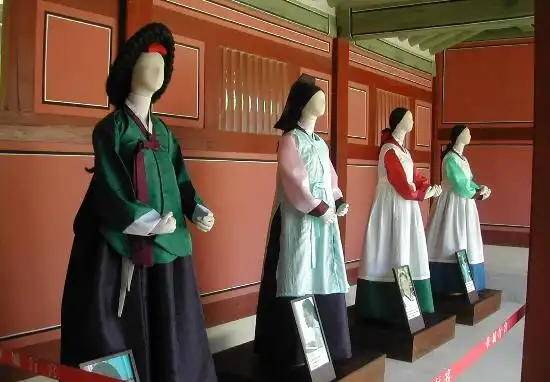 โรงแรมใกล้Suwon Museum