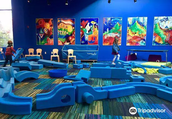 Marbles Kids Museum