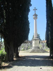 Cimitero Evangelico Agli Allori