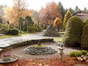 Les jardins de vos rêves : Jardin à visiter