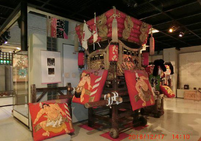 Kotohira Municipal Historic Museum
