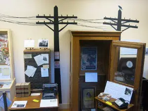 Yellowstone Gateway Museum