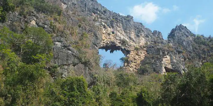 โรงแรมในเลย