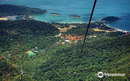 Langkawi Geopark