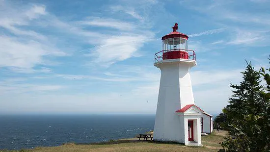 Cap d’Espoir Lighthouse