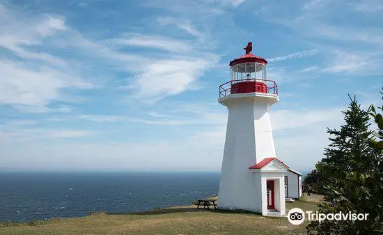 Cap d’Espoir Lighthouse