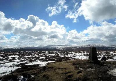 County Dublin