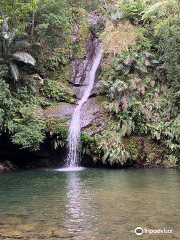 Fukugawa Falls