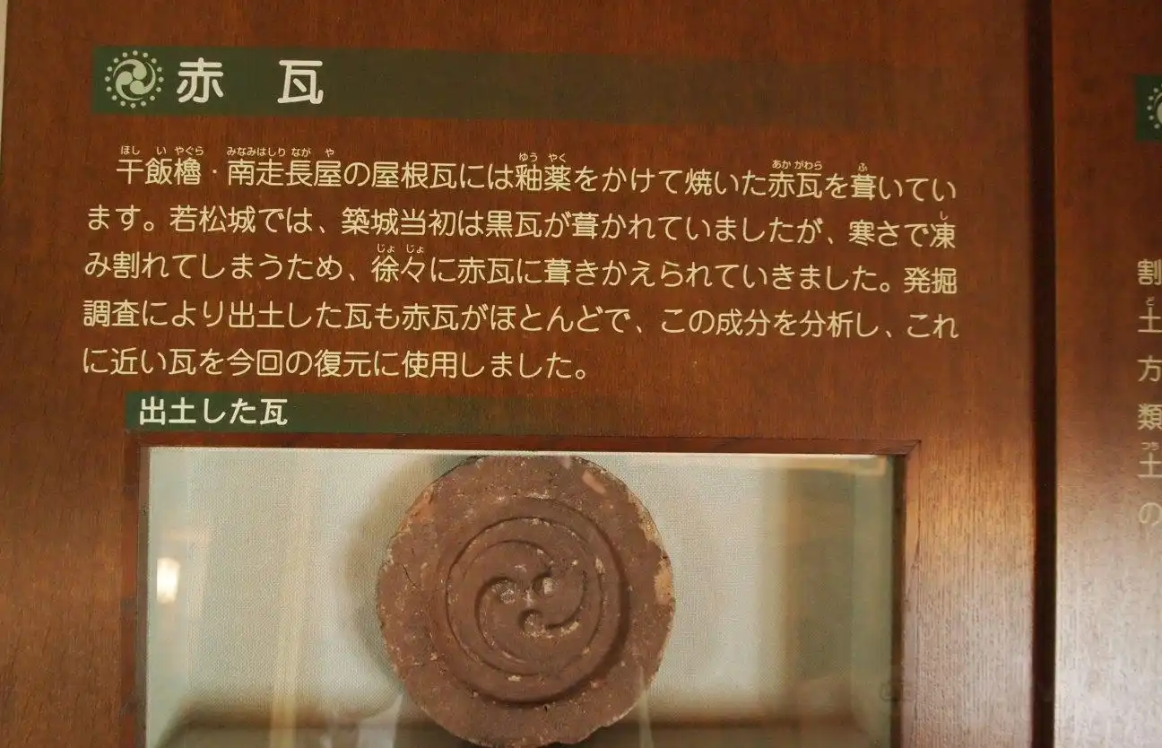 Hotels near Tsuruga Castle Museum