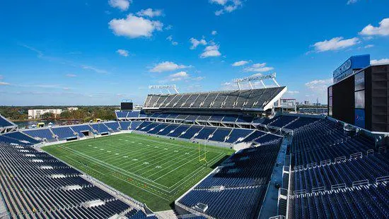 Camping World Stadium